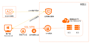 有个烦人的习惯，许多女人爱犯，若不及时改正，婚姻很难幸福